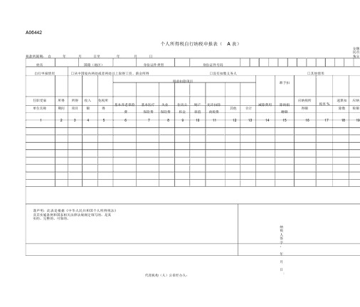 个人所得税自行纳税申报表(A表)
