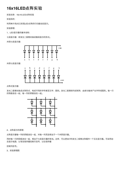 16x16LED点阵实验