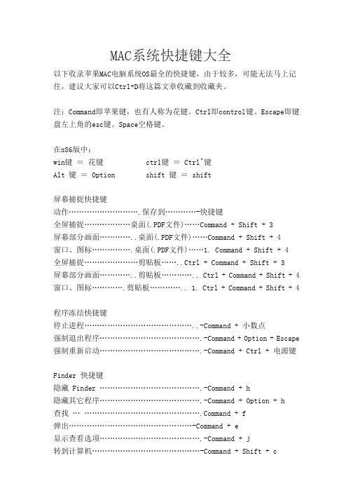 MAC系统快捷键大全