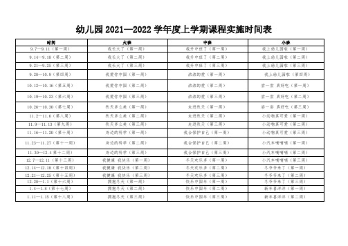 幼儿园2021—2022学年度上学期课程表