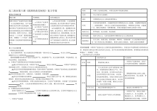 第六课我国的政党制度学案