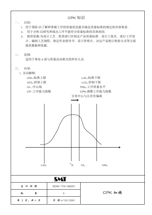 教材1-CPK知识