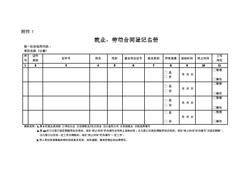 就业、劳动合同登记名册【模板】