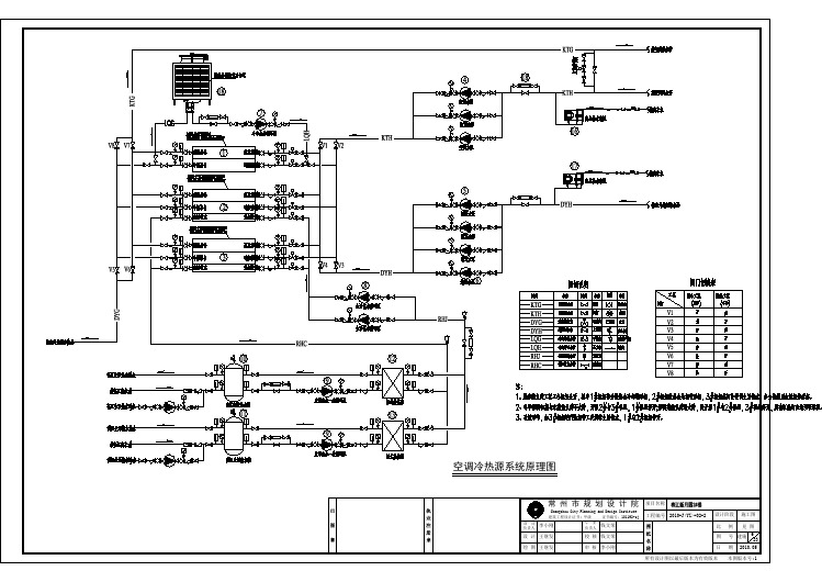 江苏某宾馆空调冷热源系统CAD原理图