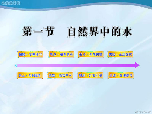 2014中考化学专题复习课件-自然界中的水复习课件(精)