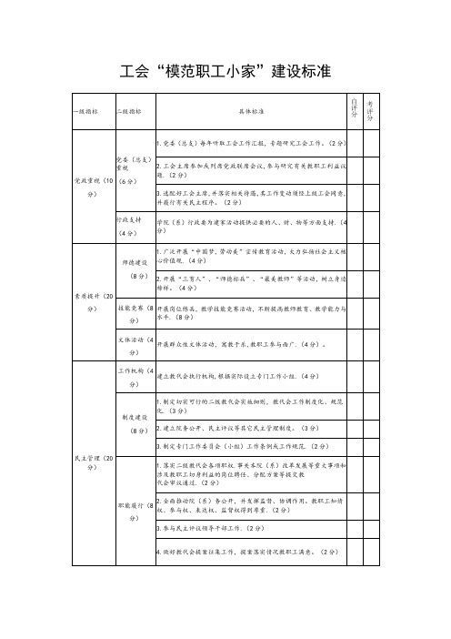 工会“模范职工小家”建设标准