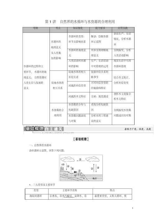 2021版新高考地理一轮复习第1部分第3章地球上的水教学案新人教版