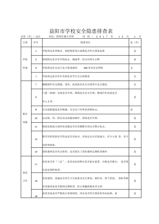 幼儿园-学校安全隐患排查表