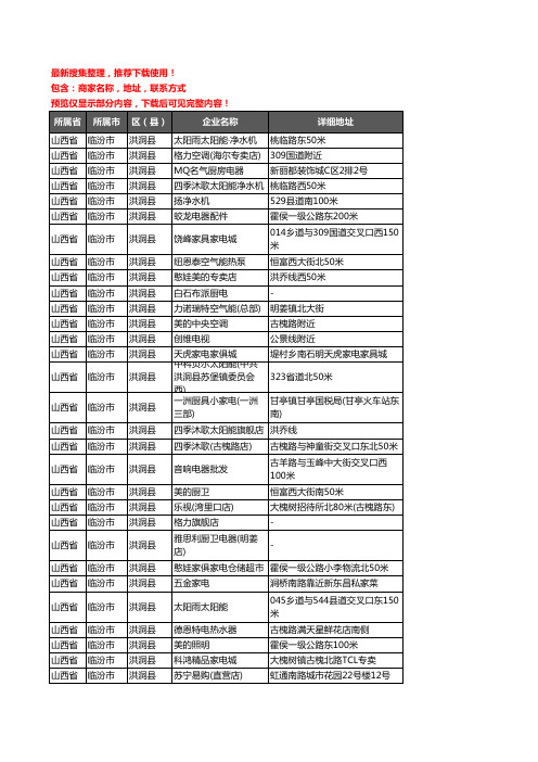 新版山西省临汾市洪洞县家用电器企业公司商家户名录单联系方式地址大全292家