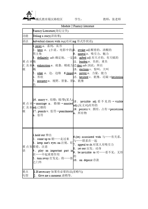 外研社选修六module 2 Fantasy Literature