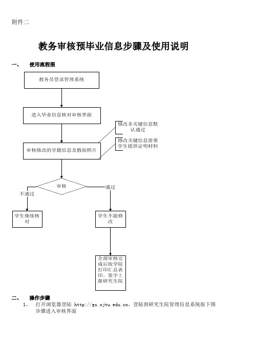 教务审核预毕业信息步骤及使用说明