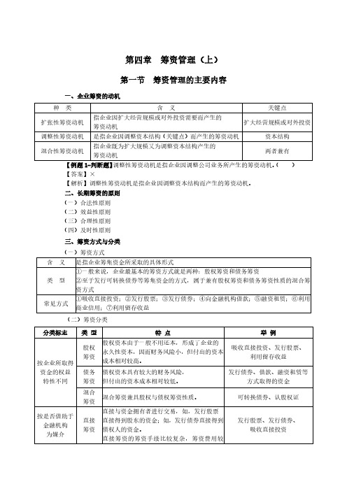 财务管理核心考点精讲 第四章 筹资管理(上)