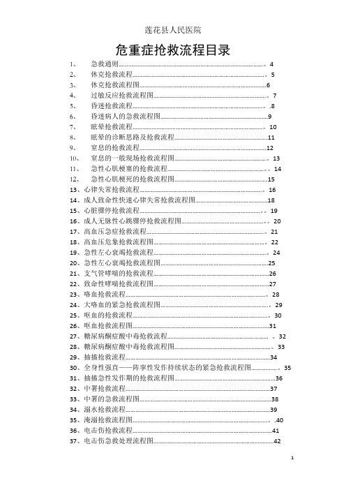 临床各科急救流程图(最新)90349