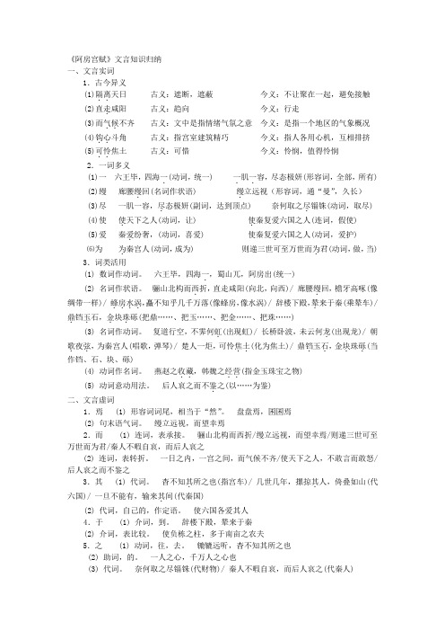 阿房宫赋文言知识归纳