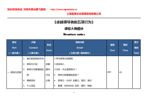 卓越领导者的五项行为(领越领导力)