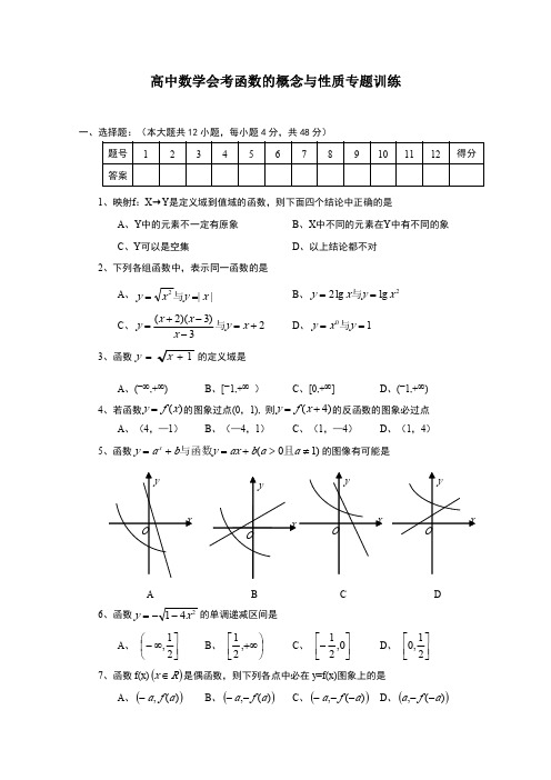 高中数学会考专题训练大全(完全版)