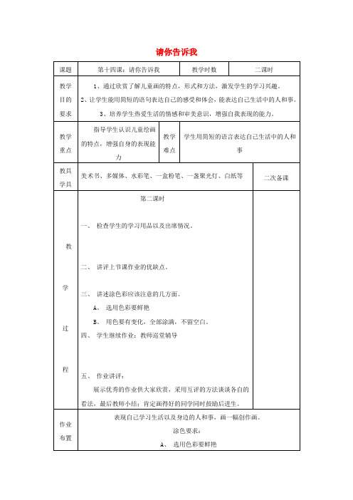 二年级美术上册《请你告诉我》简案1 湘教版