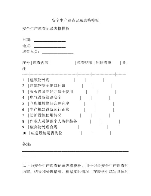 安全生产巡查记录表格模板