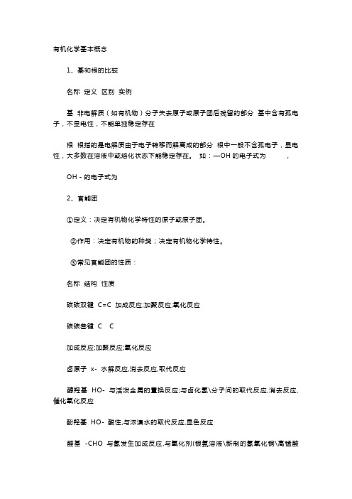 高二上学期化学预习或期末总复习知识点总结