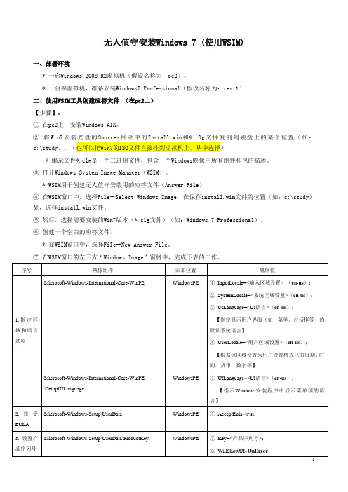 (8)无人值守安装Windows7(WSIM)