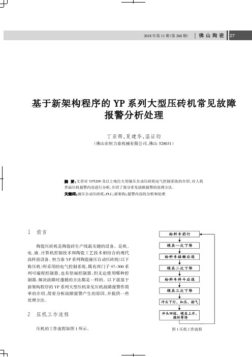 基于新架构程序的YP系列大型压砖机常见故障报警分析处理