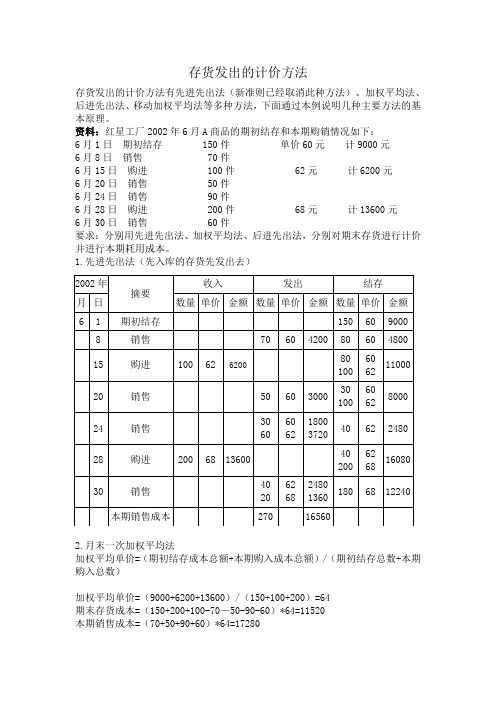 存货发出的计价方法