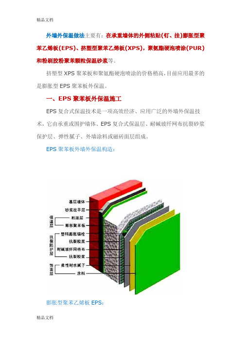 外墙外保温做法大全(配图)教学内容