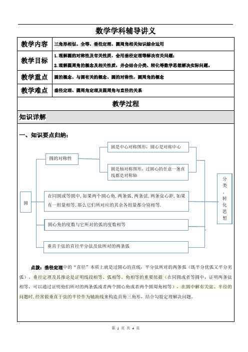 初三数学垂径定理、圆周角相关知识综合运用