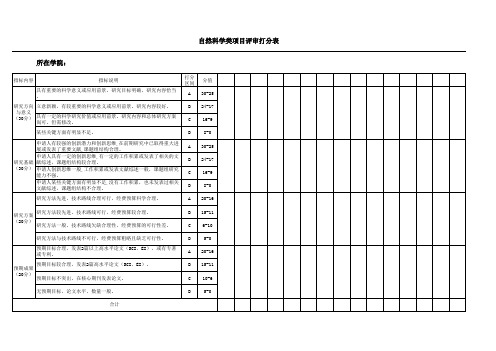 科技大学自然科学类项目专家评审打分表