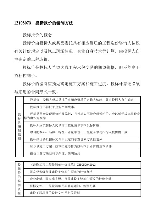 一建 经济 1Z103073 投标报价的编制方法