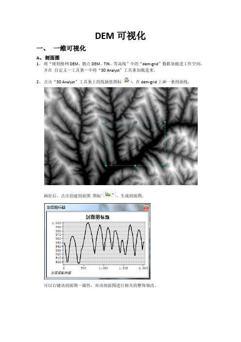 八、DEM可视化