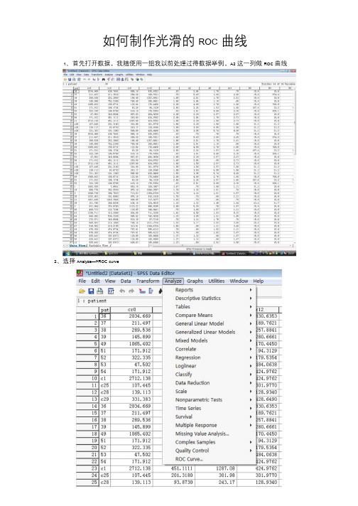如何制作光滑的ROC曲线