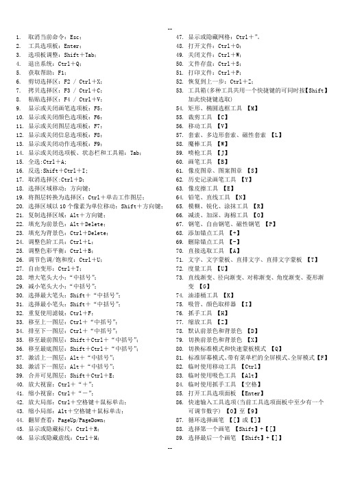 PS快捷键大全打印版