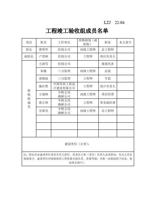 工程竣工验收组成员名单