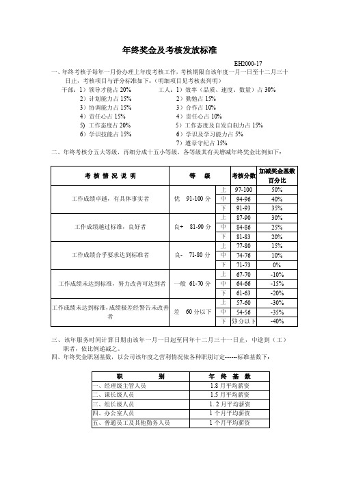 年终奖金考核及评定标准