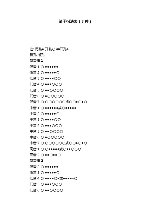 笛子指法表（7种）