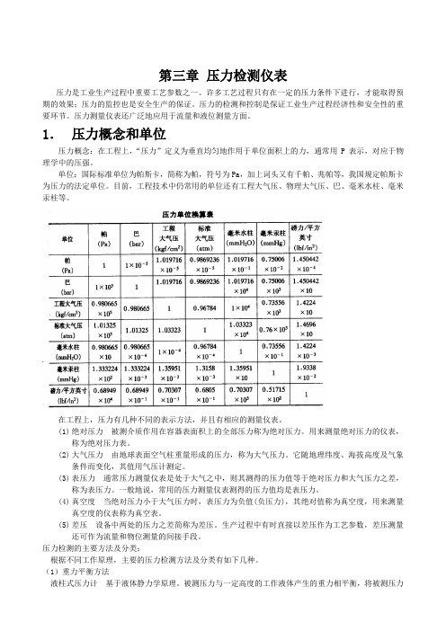 压力检测仪表