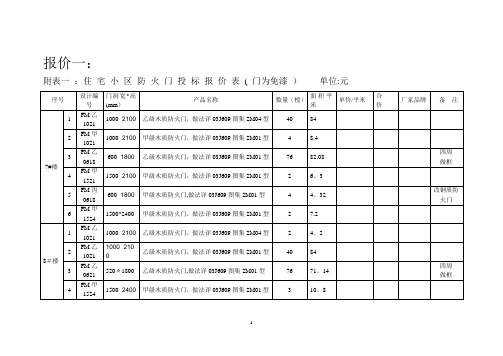 防火门招标文件