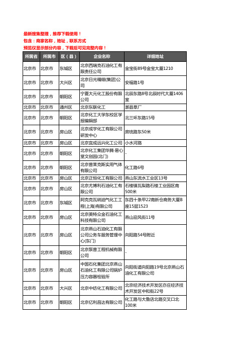 新版北京市北京市化工厂企业公司商家户名录单联系方式地址大全795家