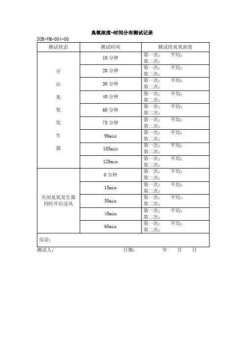 004 臭氧浓度-时间分布测试记录