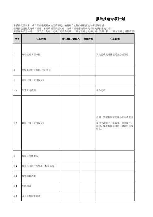 报批报建专项计划 参考 