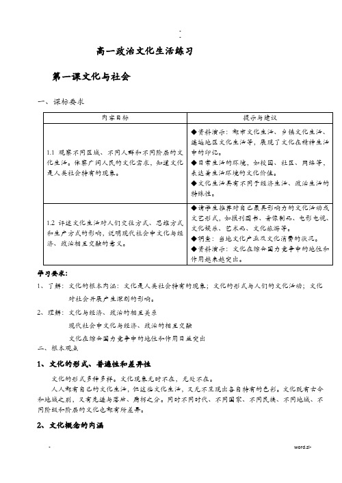 高一政治文化生活练习