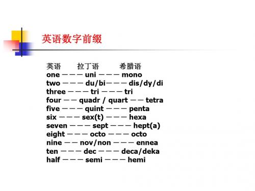 英语数字前缀