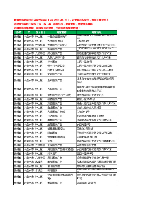 2020新版贵州省六盘水市打印工商企业公司商家名录名单联系电话号码地址大全143家