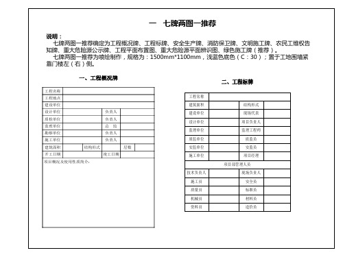 建筑施工现场七牌两图