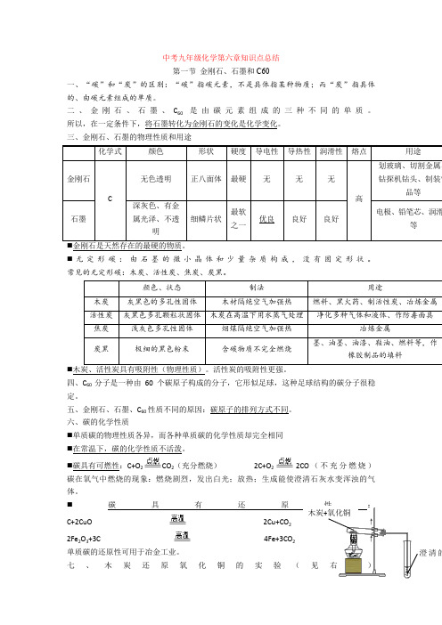 最新中考九年级化学第六章知识点总结