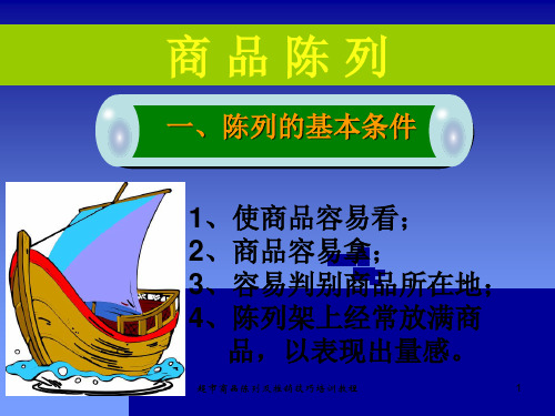 超市商品陈列及推销技巧培训教程课件