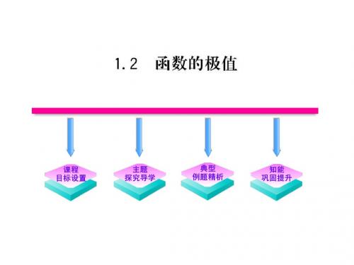 数学北师大版高中选修2-23.1.2《函数的极值》课件(北师大版选修2-2)