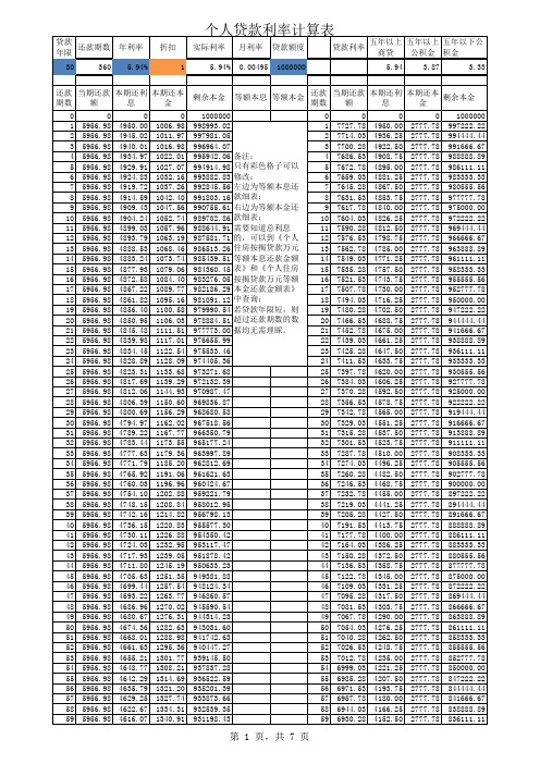 个人贷款利率计算表