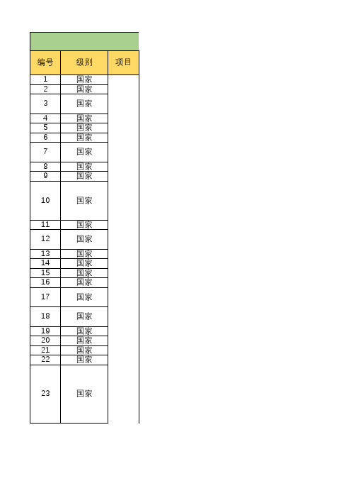 医药行业iso14001法律法规2019